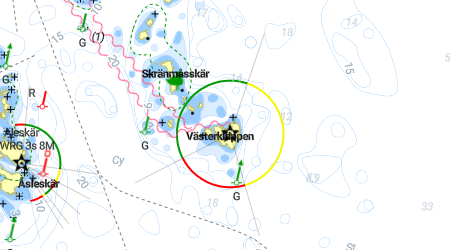 Storkläppen