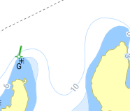 Lotsudden, Tullviken