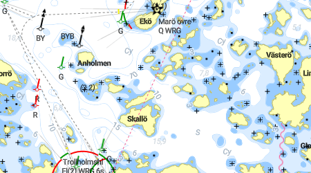 Skallö