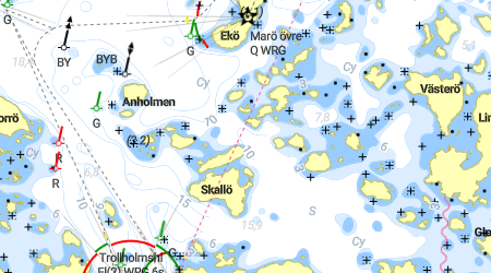 Skallö