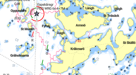 Tjälvassa, Norrbåtsflagen
