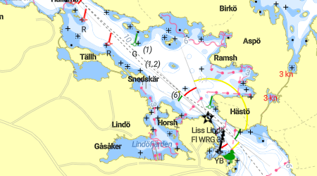 Snedskär