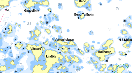 Vattenholmen
