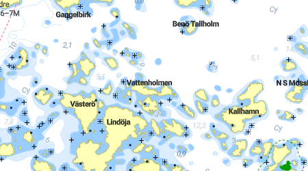Vattenholmen