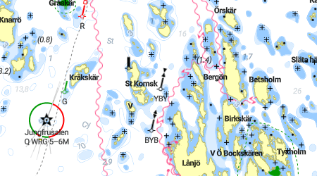 Höga Kornskär, Lånjö