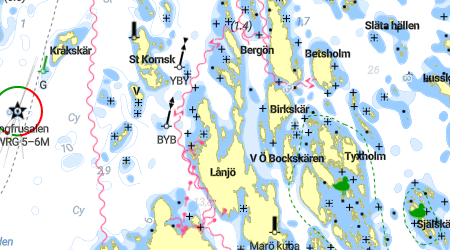 Höga Kornskär, Lånjö