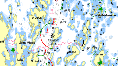 Gropklabben, Stora Fågelö
