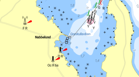 Ölands norra udde, Nabbelund