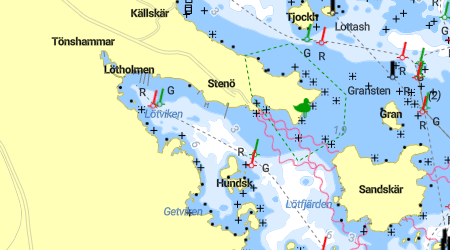 Stenö