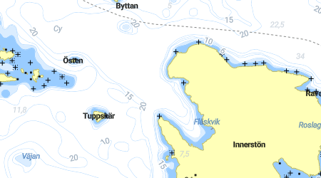 Fläskvik
