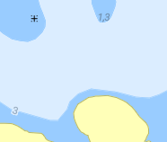 Finnskärsharen