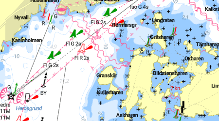 Granskär, Kullerharen