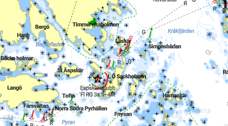 Östra Sackholmen