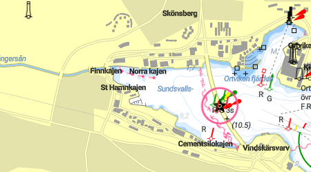 Sundsvall