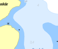 Furuvik