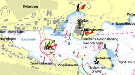 Ortviken