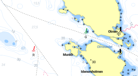 Munkholmen