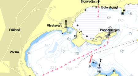 Vivstavarv