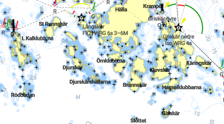 Örnklubbarna