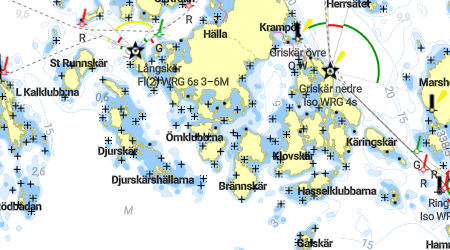 Örnklubbarna