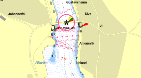 Ankarsvik