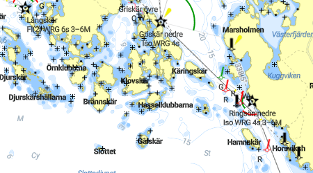 Klovskär, Hasselklubbarna