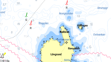 Lövgrund