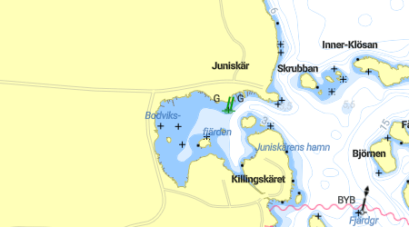 Juniskär