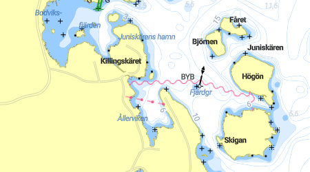 Ållerviken
