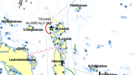 Jutskären