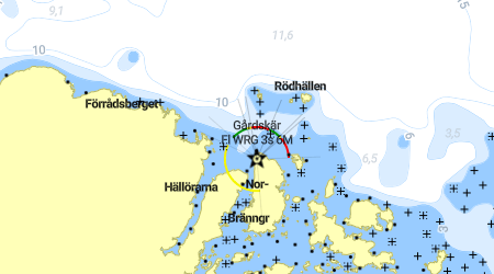 Gårdskär, Hällörarna