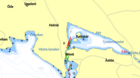 Kattskär
