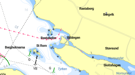 Rastaholm Gästhamn