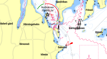 Skansholmen Gästhamnen