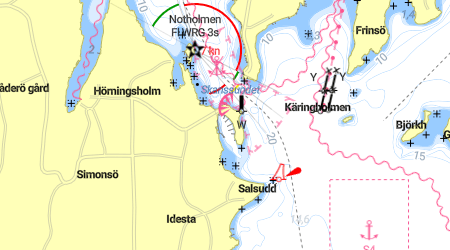 Skansholmen