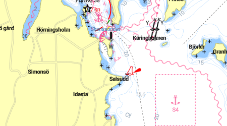 Skansholmen