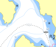 Fallaviken, Maren