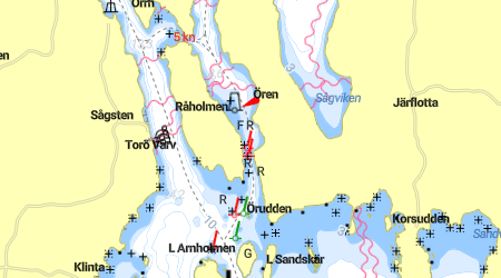 Sågviken, Råholmssundet