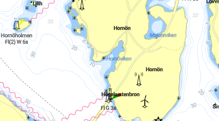 Hornö brygga
