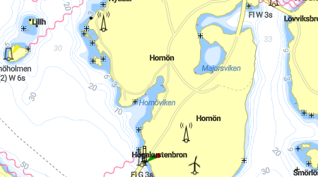 Hornö brygga