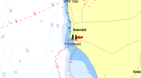 Gnisvärds