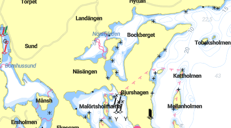 Tallholmen
