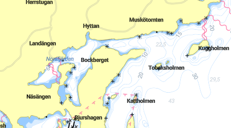 Djupviken, Flundervarpet