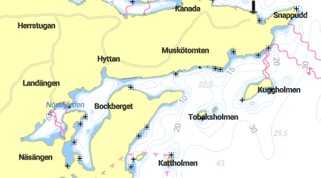 Djupviken, Flundervarpet