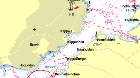 Bosön, Käppala