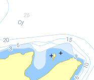 Långgarnsudd, Långgarnsholmen