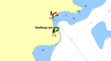 Vändburg