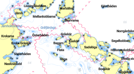 Kaskär