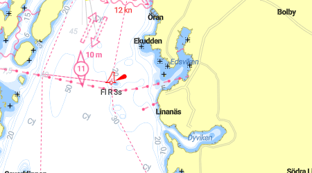 Linanäs