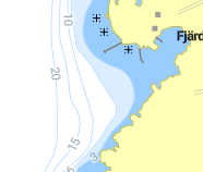 Sandviken